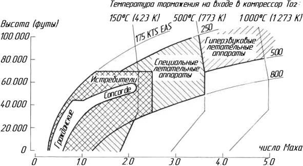 Описание: 13