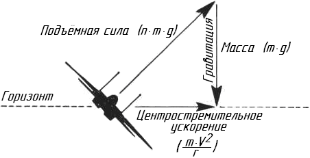 Описание: 14