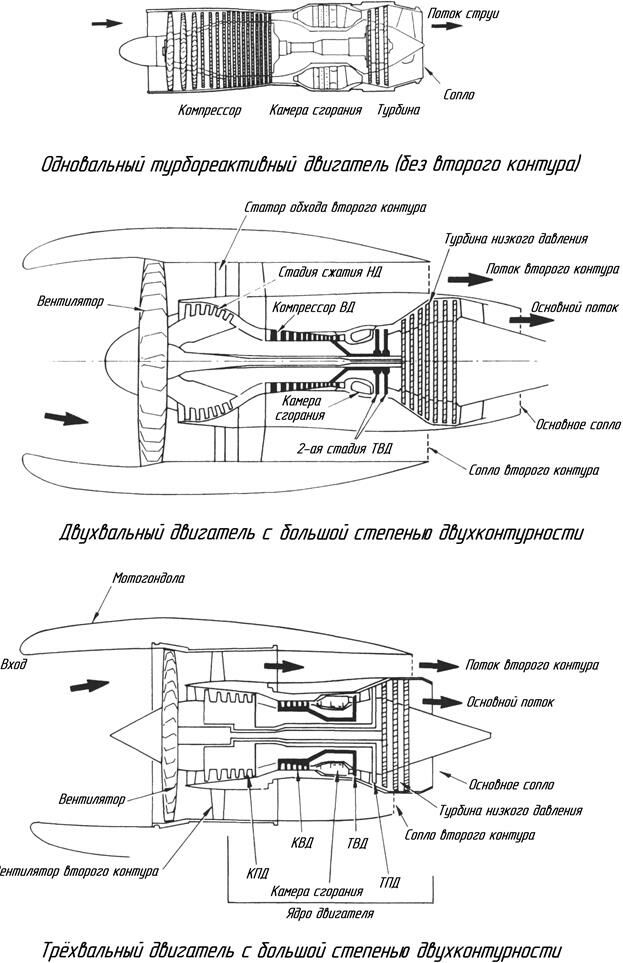 Описание: Глоссарий