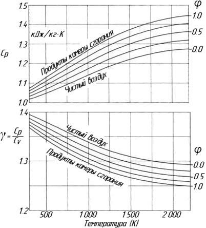 Описание: 11