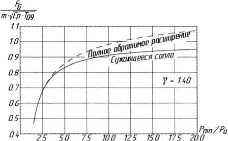 Описание: 11