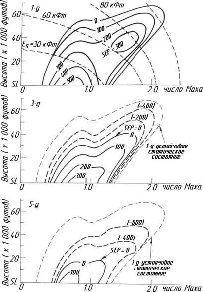 Описание: 14