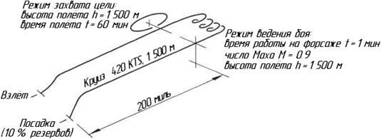 Описание: 13