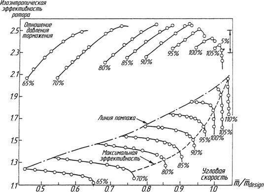 Описание: 11