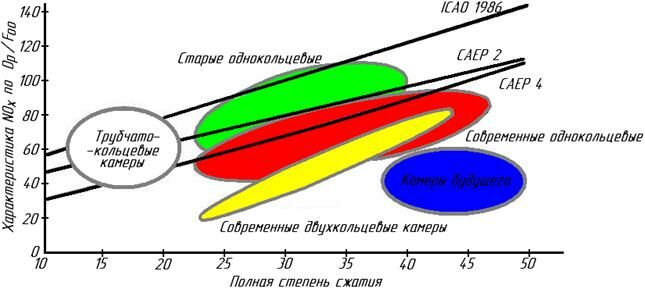 Описание: 11