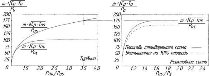 Описание: 12
