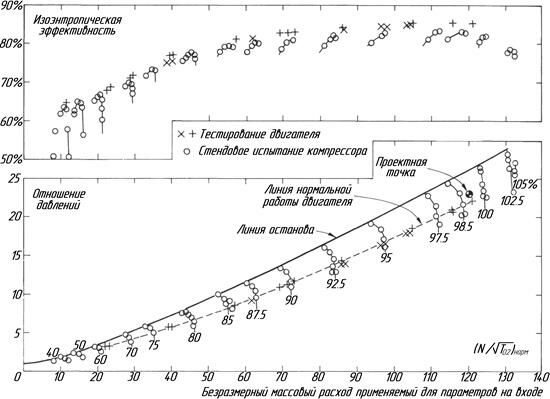 Описание: 11