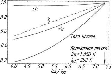 Описание: 17