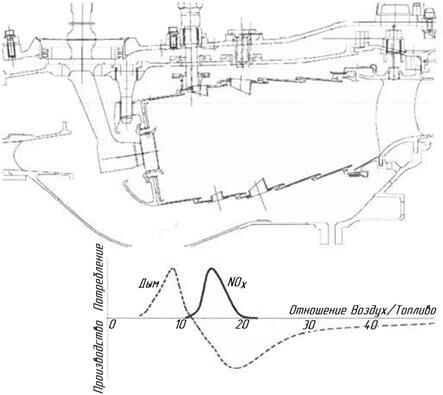 Описание: 11