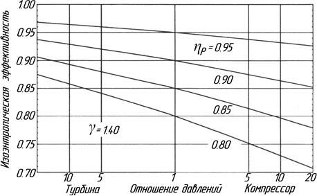 Описание: 11