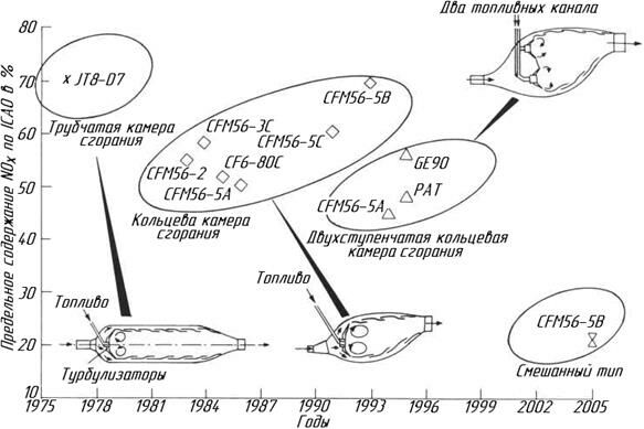 Описание: 11
