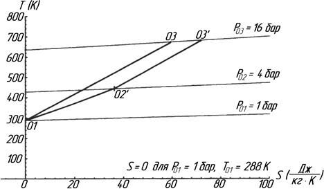 Описание: 11