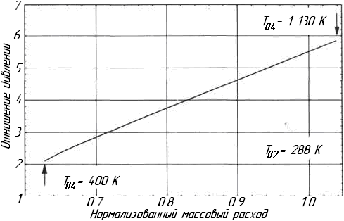 Описание: 12