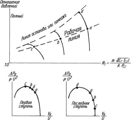 Описание: 11
