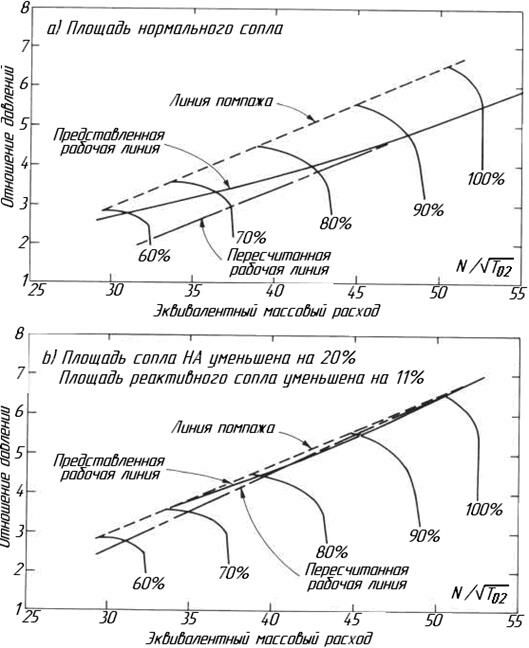 Описание: 12