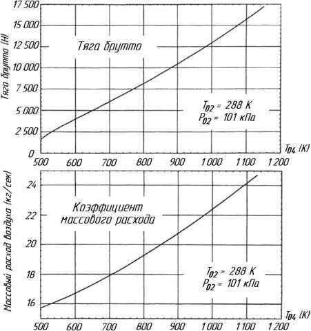 Описание: 12