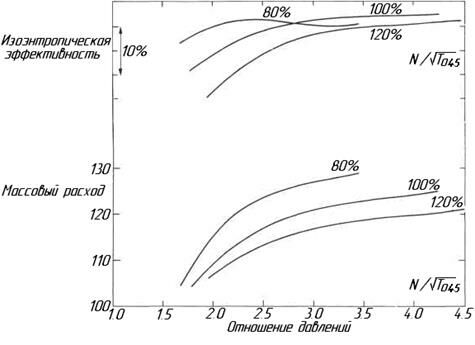 Описание: 11