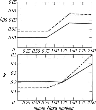 Описание: 14