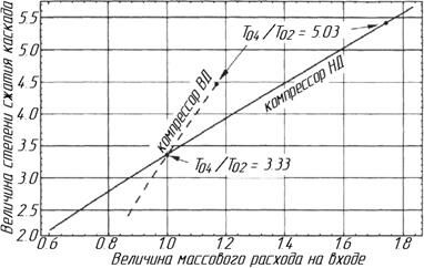 Описание: 12