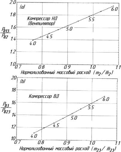 Описание: 12