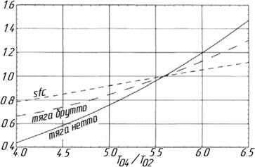 Описание: 12
