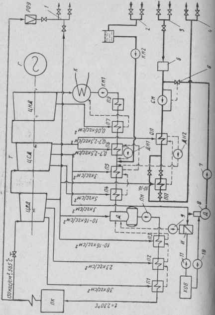 Описание: http://tecv.ru/images/tmp238-27.jpg