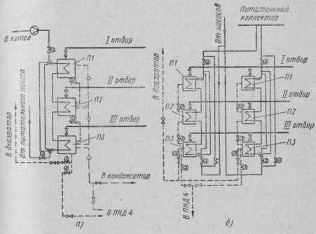 Описание: http://tecv.ru/images/tmp238-24.jpg