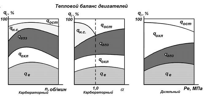 Описание: ТЕПЛ_БАЛ