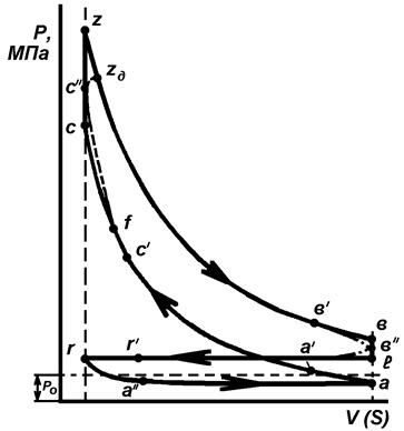 Описание: ИНДИК_К