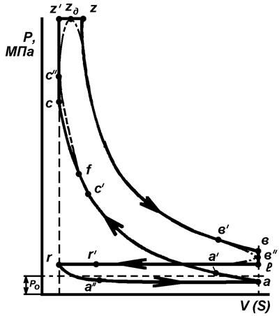 Описание: ИНДИК_Д