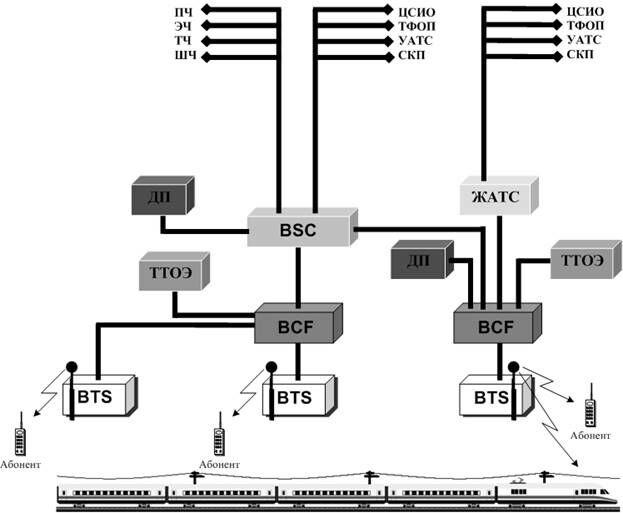 Описание: 111.BMP