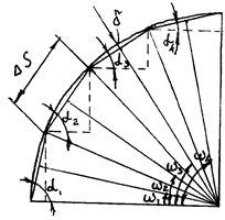 Описание: 11