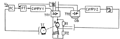 Описание: 03