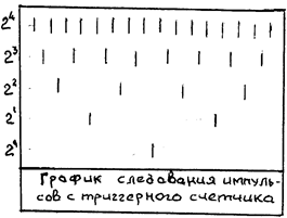 Описание: 14
