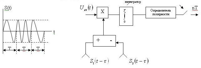 Описание: Clip