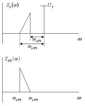 Описание: Clip