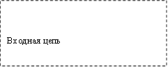 Входная цепь 