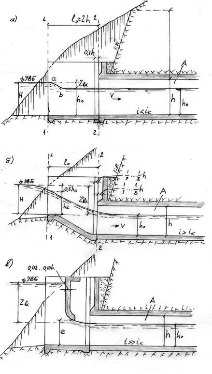 Описание: img608