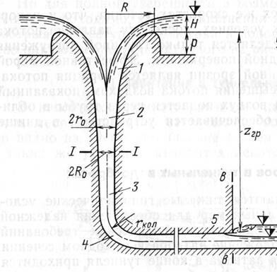 Описание: img641