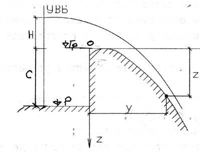 Описание: img674