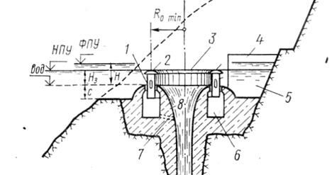 Описание: img650