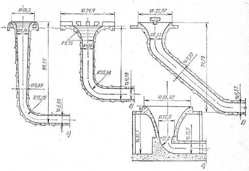 Описание: img644