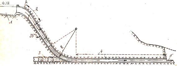 Описание: img259