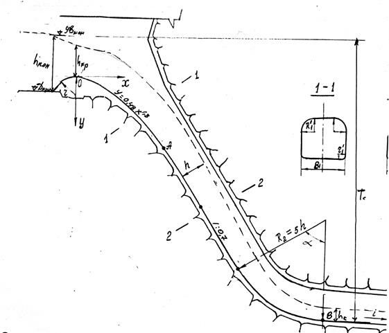 Описание: img676