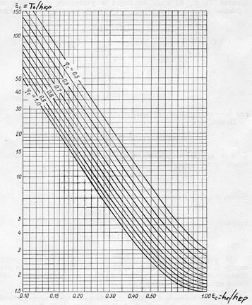 Описание: img653