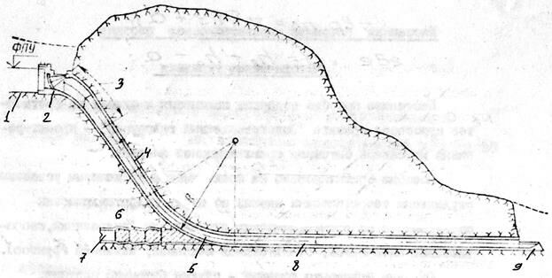 Описание: img664