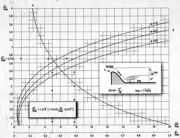 Описание: img572