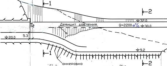 Описание: img263