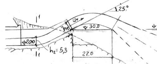 Описание: img264