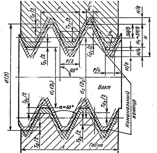 Описание: Резьба